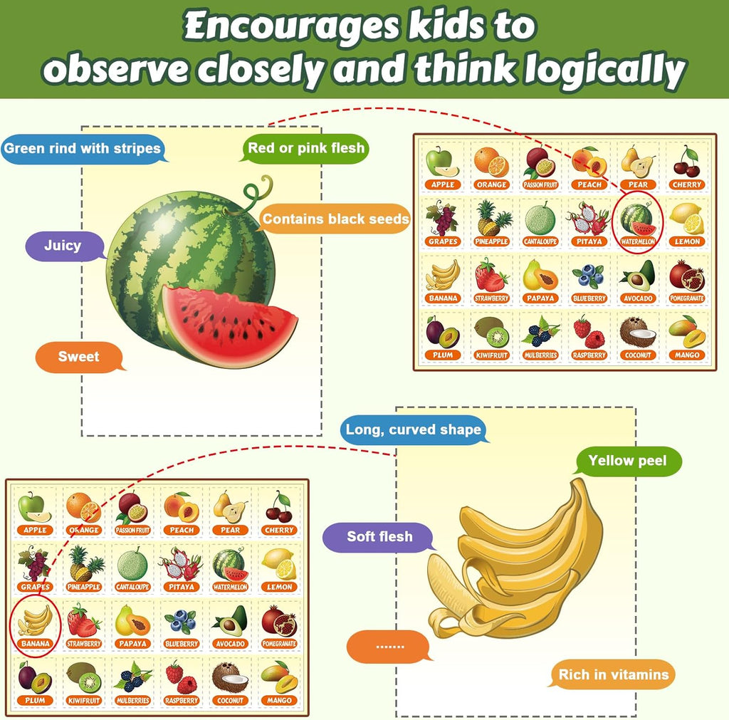 TPRUNS Guessing Board Game for Kids Ages 3 and Up – Who is It? – Two-Player Logic Deduction Game to Boost Cognitive Skills, Family Fun – Travel Friendly Educational Toy